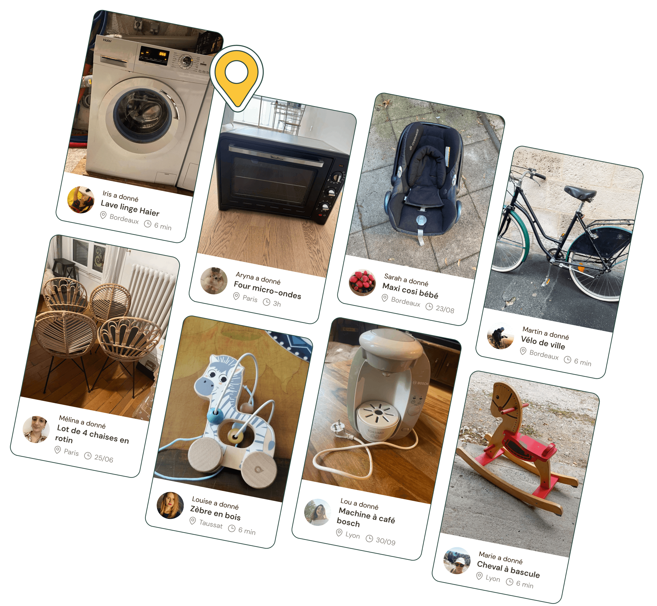 Masonry d'objets Geev